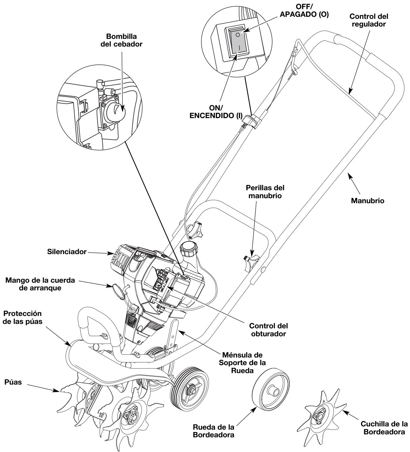 MTD TB144 - APPLICACION - 1