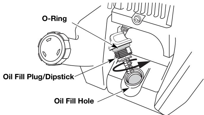MTD TB144 - CHECKING THE OIL LEVEL - 3