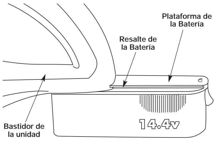 MTD TB24HTB - INSTRUCCIONES DE OPERATION - 1