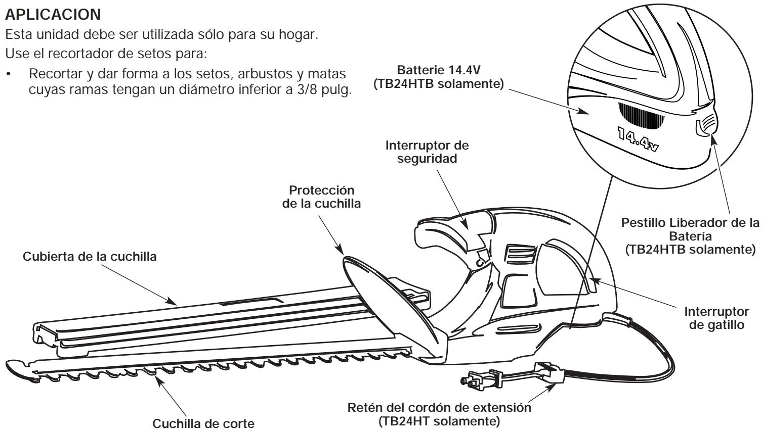 MTD TB24HTB - APPLICACION - 1
