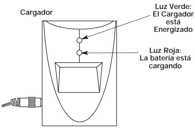 MTD TB24HTB - Luces de Incador - 2