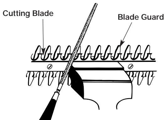 MTD TB24HTB - CHECK FOR DAMAGED/WORN PARTS - 2