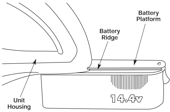 MTD TB24HTB - OPERATING INSTRUCTIONS - 1