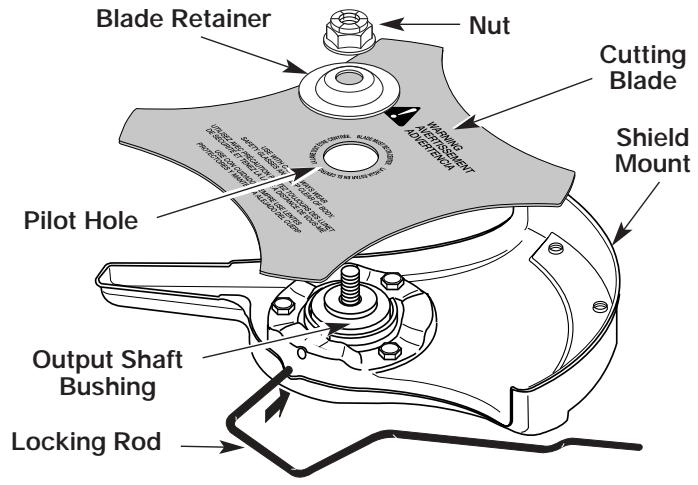 MTD TB475SS - Install the Cutting Blade - 2