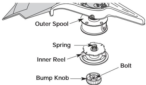 MTD TB475SS - Winding the Existing Inner Reel - 1
