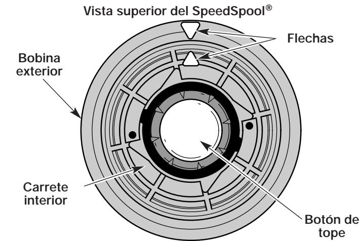 MTD TB475SS - INSTALLACION DE LA LINEA PARA EL SPEEDDSPPOOL® - 3