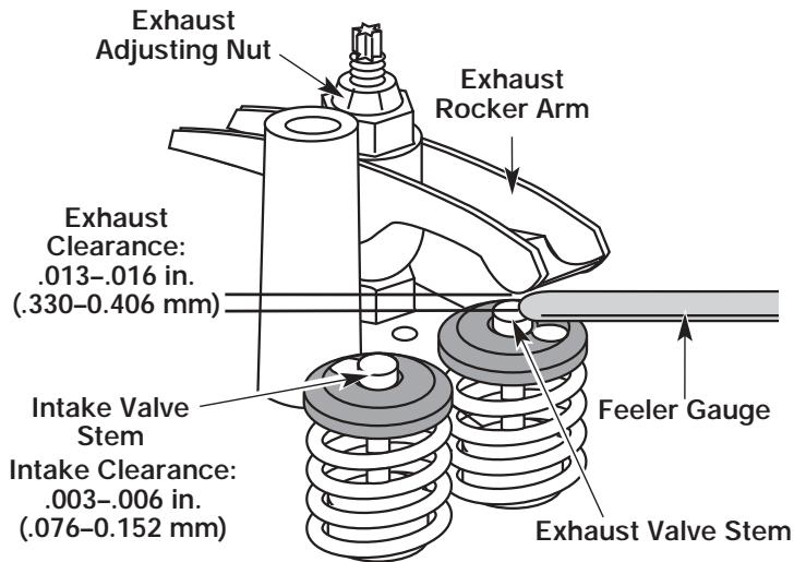 MTD TB475SS - MAINTENANCE AND REPAIR INSTRUCTIONS - 4