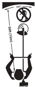 MTD TB475SS - SIGNIFICADO - 4