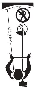 MTD TB475SS - MEANING - 2