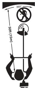 MTD TB475SS - - Éloignez les spectateurs - 1