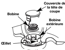 MTD TB57 - Rembobinez la bobine intérieure existante - 2