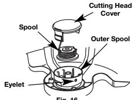 MTD TB57 - Winding the Existing Inner Reel - 2