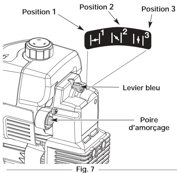 MTD Y765 - Instructions de demarrage - 2