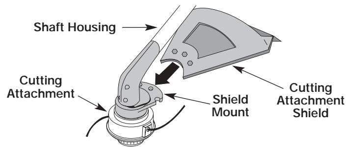 MTD Y765 - INSTALL THE CUTTING ATTACHMENT SHIELD - 2