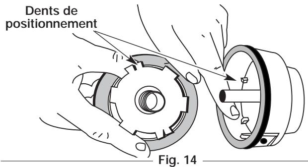 MTD Y765 - Rembobiner le moulinet interieur existant - 2