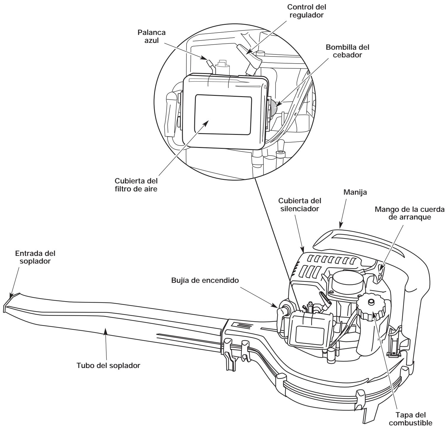 MTD YM290 - APPLICACION - 1