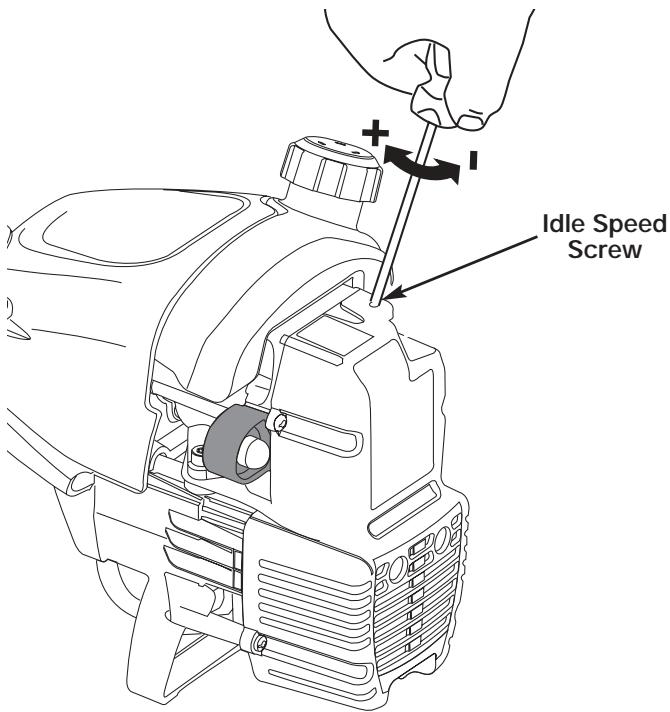 MTD YM90 - Adjust Idle Speed Screw - 2