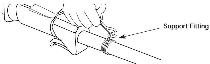 MTD YM90 - INSTALL THE HARNESS - 3