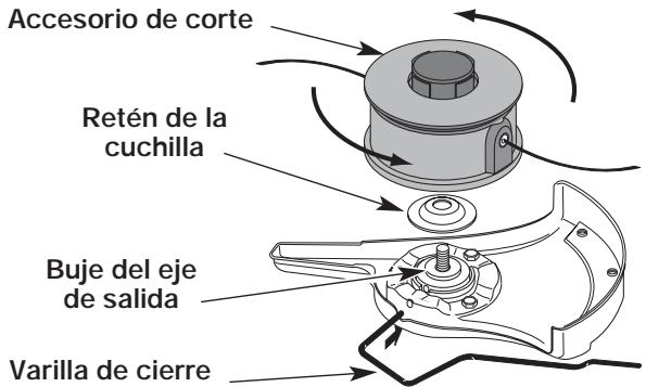 MTD YM90 - Instalación del accesorio de corte - 1