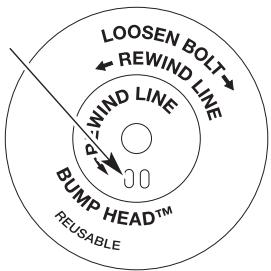 MTD YM90 - MAINTENANCE AND REPAIR INSTRUCTIONS - 2