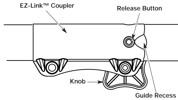 MTD YM90 - Installing the Cutting Attachment or Add-On - 1