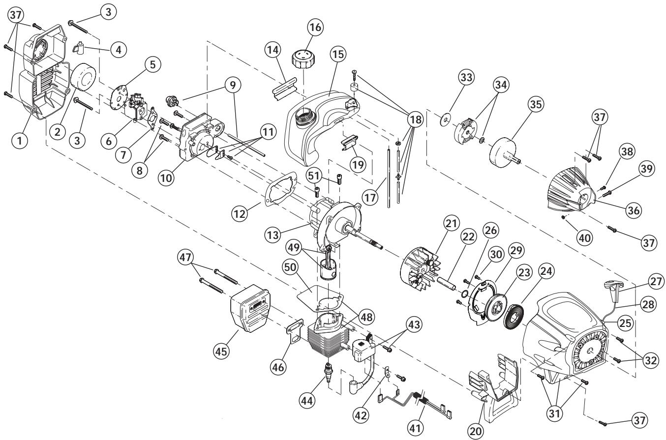 MTD YM90 - Cobertura de Garantía del Fabricante - 1