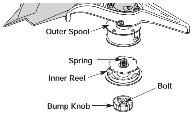 MTD YM90 - Winding the Existing Inner Reel - 1