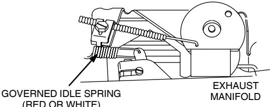 MTD 290000 - TO ADJUST GOVERNED IDLE SPRING - 1