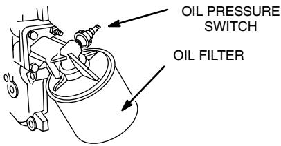 MTD 300000 - CHANGING OIL FILTER (if equipped) - 1