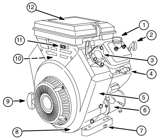 MTD 300000 - WHEN TESTING FOR SPARK - 1