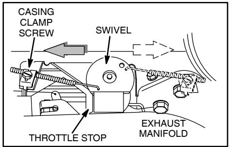 MTD 350000 - TO ADJUST REMOTE THROTTLE CONTROL - 1