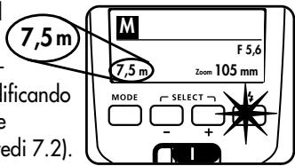 METZ MECABLITZ 50 AF-1 DIGITAL - Indicazione campo di utilizzo - 2