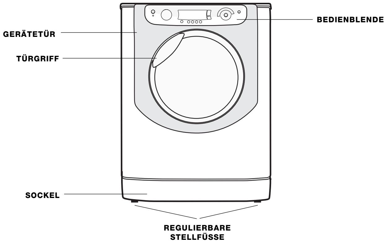 HOTPOINT-ARISTON AQUALTIS AQGMD 149 - Elektroanschluss - 1
