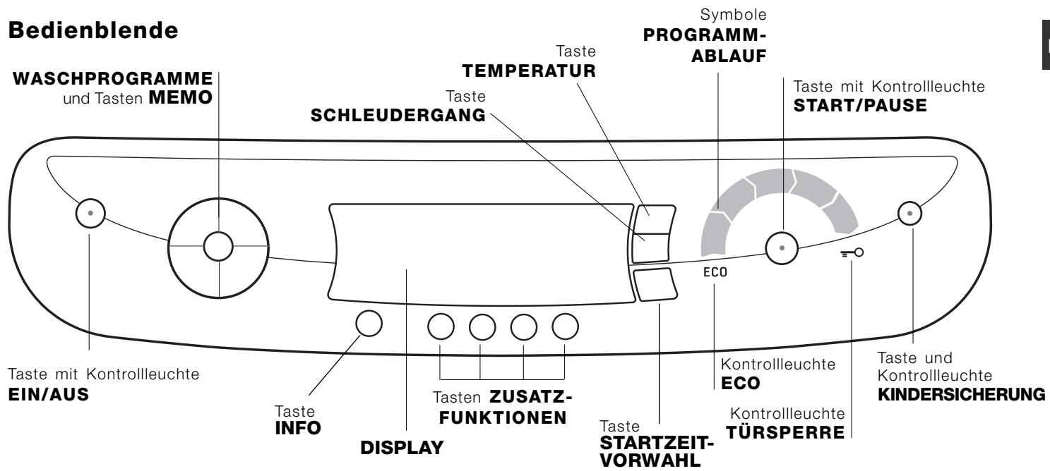 HOTPOINT-ARISTON AQUALTIS AQGMD 149 - Elektroanschluss - 5