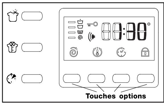 HOTPOINT-ARISTON AVSF 129 - Programme spécial - 1