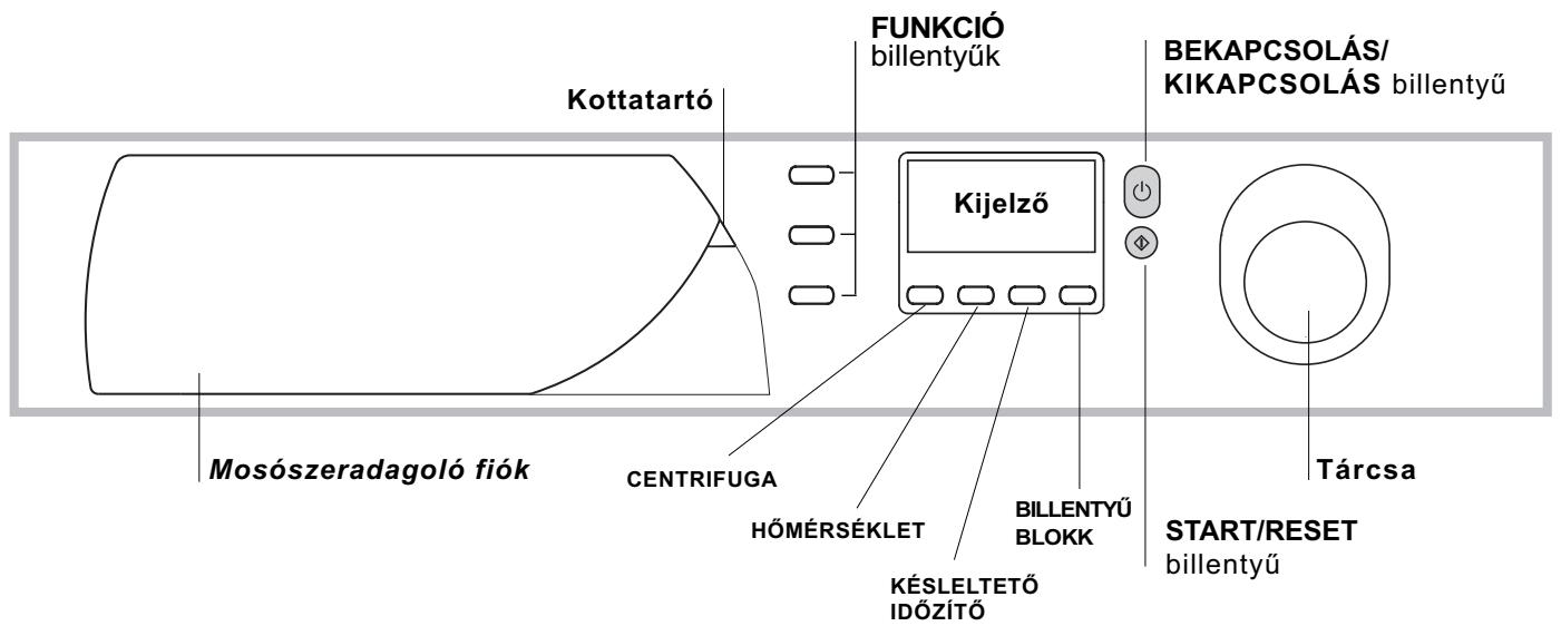 HOTPOINT-ARISTON AVSF 129 - Vezérolópanel - 1