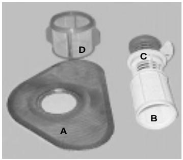 HOTPOINT-ARISTON LD 87 - Le groupe filtrant - 1