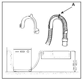 HOTPOINT-ARISTON LD 87 - Drain hose connection. Drain hose connection. - 1