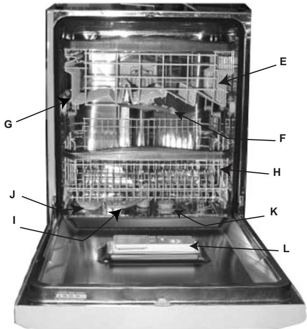 HOTPOINT-ARISTON LD 87 - Qu'est-ce qu'il contient? - 1