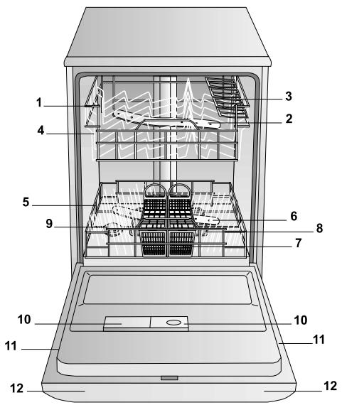 HOTPOINT-ARISTON LDF 12314,  LDF12314EEU - Overall view - 1