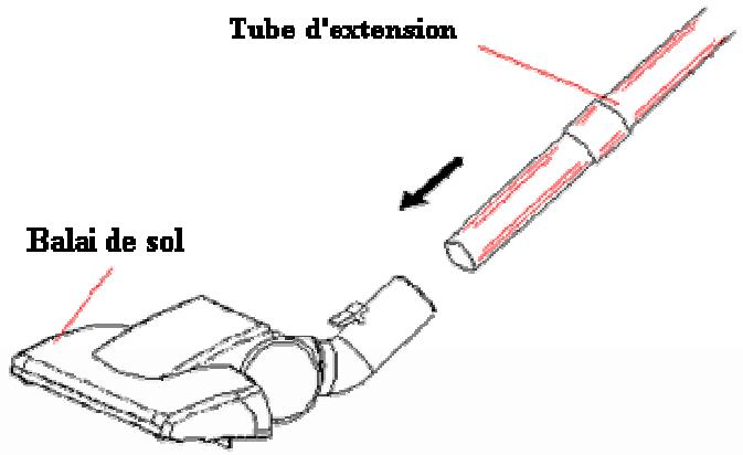 LISTO ASPIRATEUR SANS SAC AS12 L2 - Installation du tube télécopique et des accessoires - 3