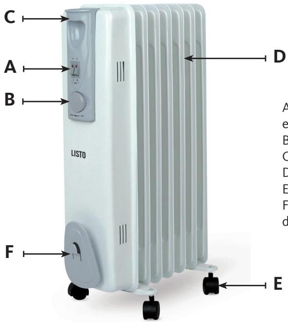 LISTO CHB7 L4 - DESCRIPTION DE L'APPAREIL - 1