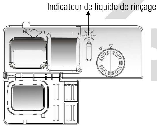 LISTO LAVE VAISSELLE LV 49L2B - - Quand replir le distributeur de liquide de rinceage - 1