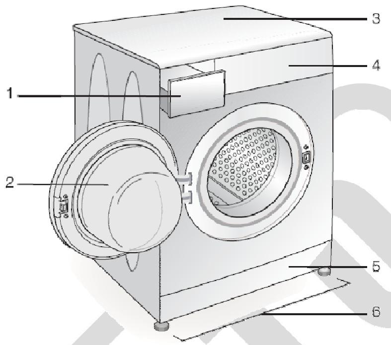 LISTO LAVE-LINGE LF 605-2 - Description de l'appareil - 1