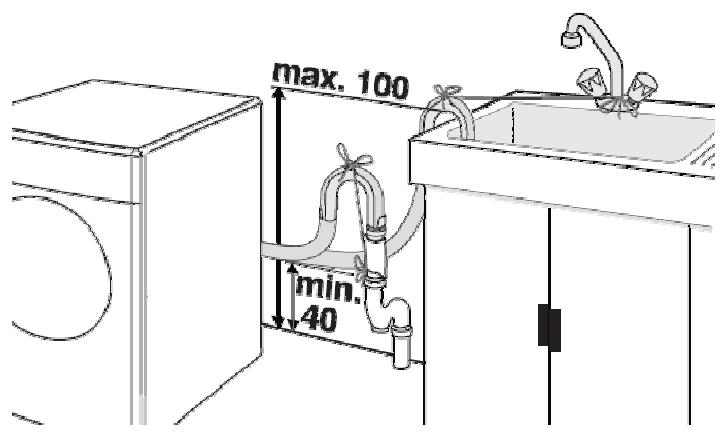 LISTO LAVE-LINGE LF 605-2 - Raccordement à l'évacuation d'eau - 1