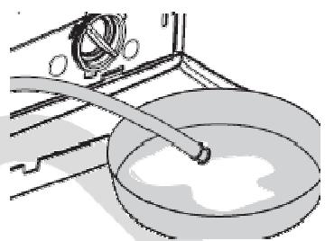 LISTO LAVE-LINGE LF 605-2 - Pour évacuer l'eau : - 2
