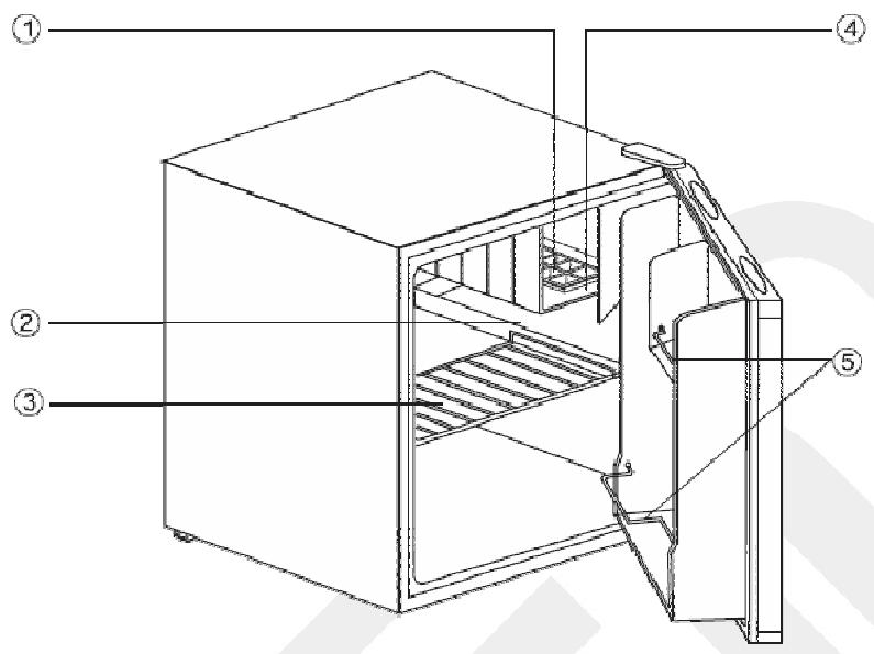 LISTO MINI REFRIGERATEUR RML 503 - Mise au rebut - 1
