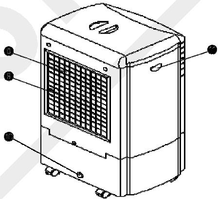 LISTO RA L1 - DESCRIPTION DE L'APPAREIL - 2