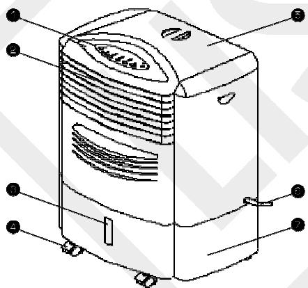 LISTO RA L1 - DESCRIPTION DE L'APPAREIL - 1