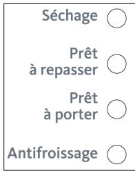 LISTO SLE 6LD5 - 3) Déroulement du programme : - 1